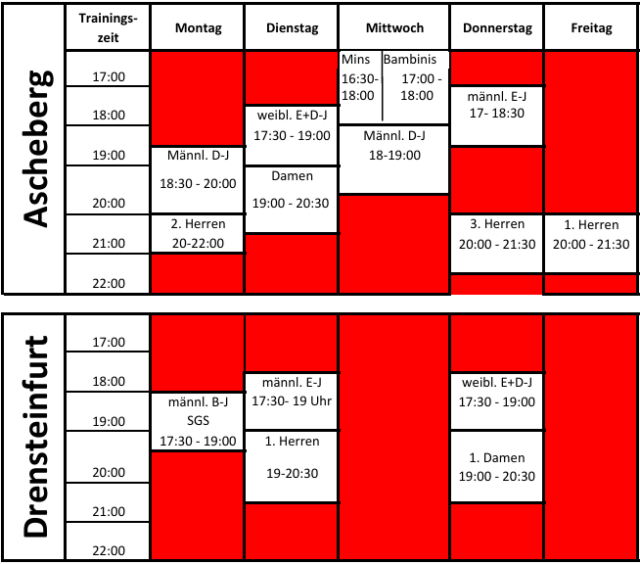 Neue Trainingszeiten beim Handball: Nach den Osterferien 2026