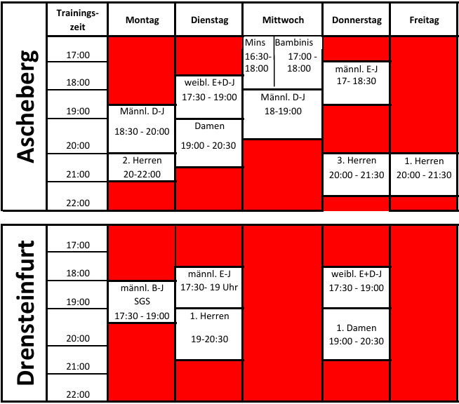 DJK Drensteinfurt | Neue Trainingszeiten | Handball